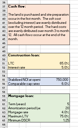tower in Montreal. The construction will take one year and the units