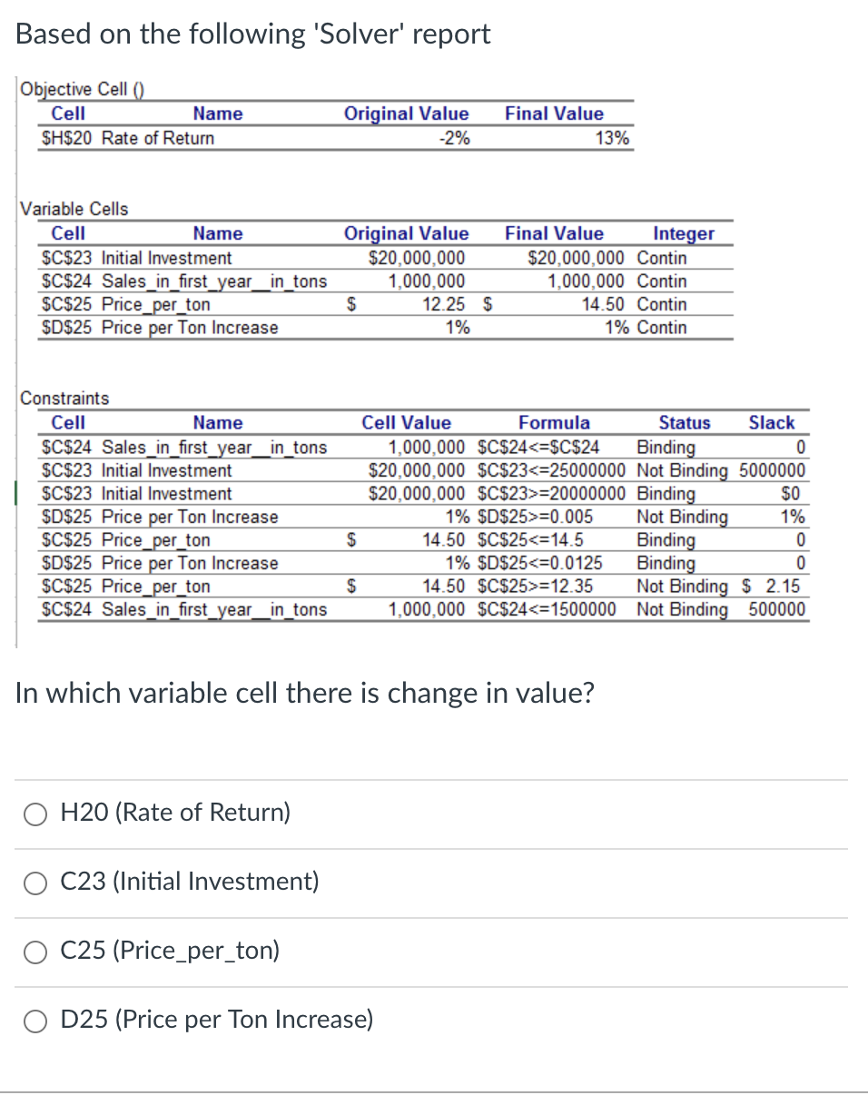 Based on the following 'Solver' report Objective Cell () Cell Name