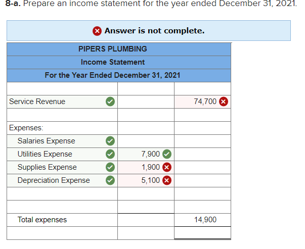 you. Required Information Problem 3-8B Complete the full accounting cycle (LO3-3, 3-4,