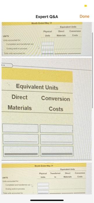  Expert Q&A Done Equivalent Units Physical Dec Conversion Units M Costa