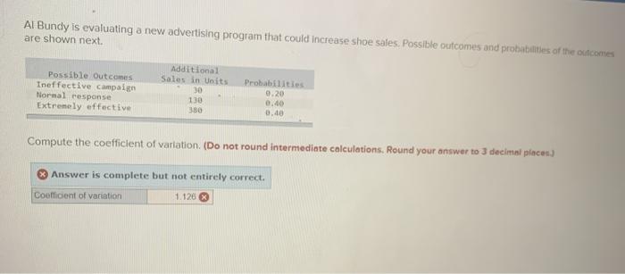  380 Al Bundy is evaluating a new advertising program that could