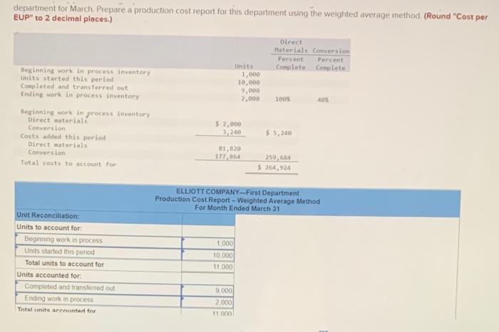PLEASE fully and correctly WITH numbers. If you do not want to