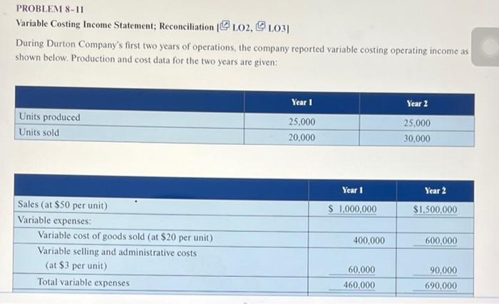  PROBLEM 8-11 Variable Costing Income Statement; Reconciliation Lo2, L03) During Durton