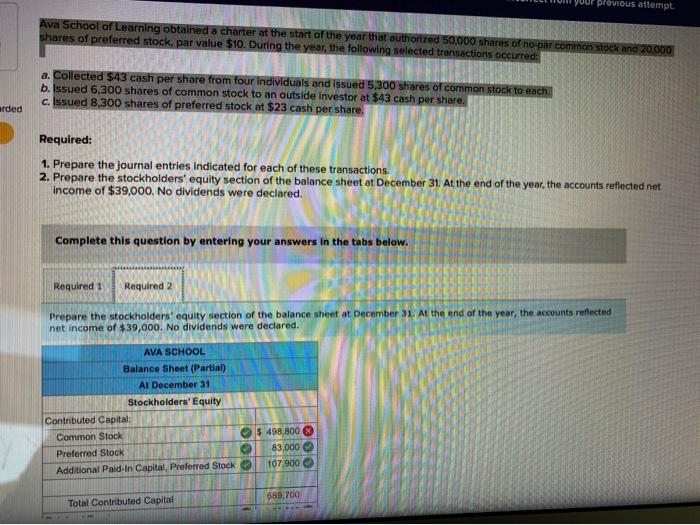 School of Learning obtained a charter at the start of the year