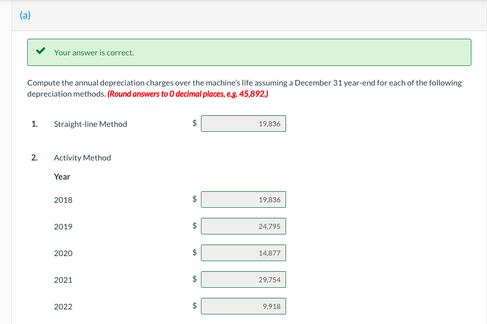 purchased for $107,500. The machine has an estimated salvage value of $8,320