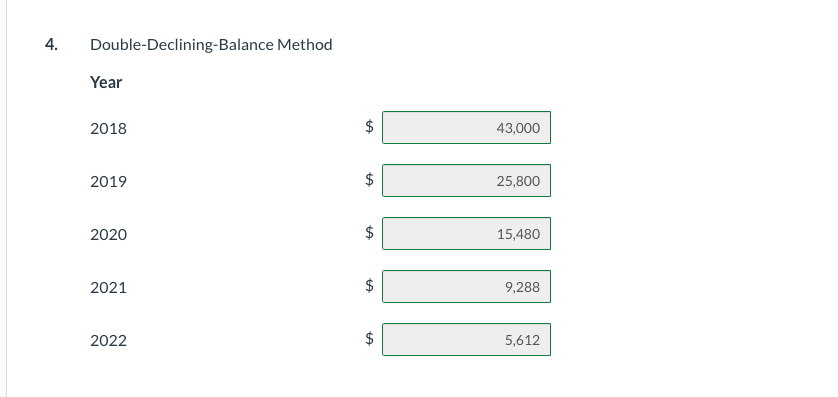 for 114,000 hours before it needs to be replaced. The company closed