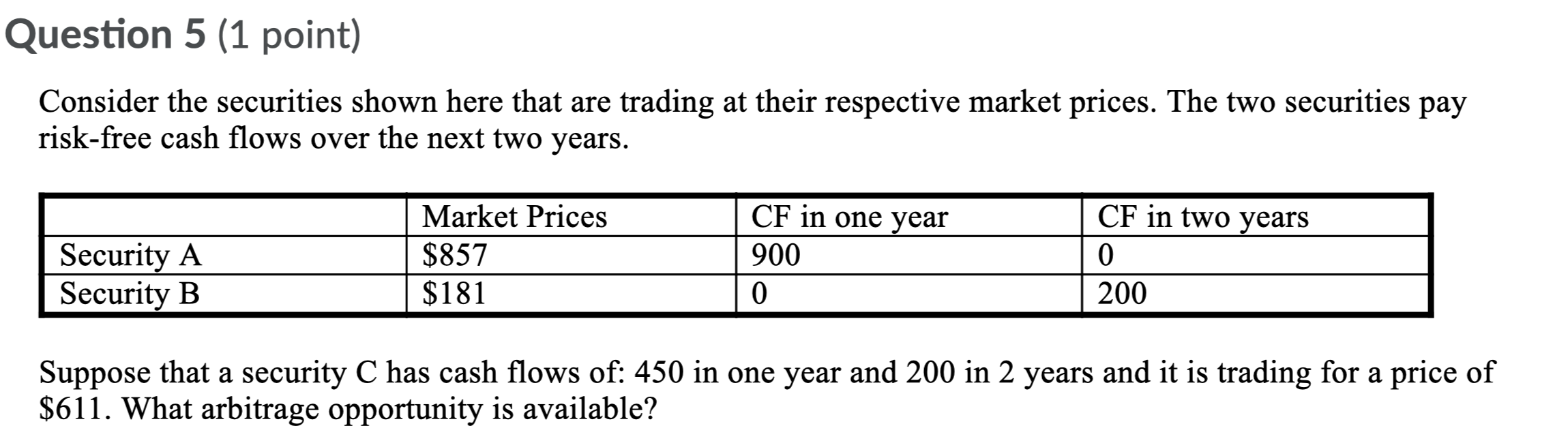  Question 5 (1 point) Consider the securities shown here that are