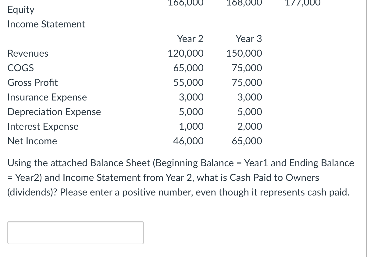 3 Assets Cash Prepaid Insurance Accounts Receivable Inventory Building Accumulated Depreciation Book