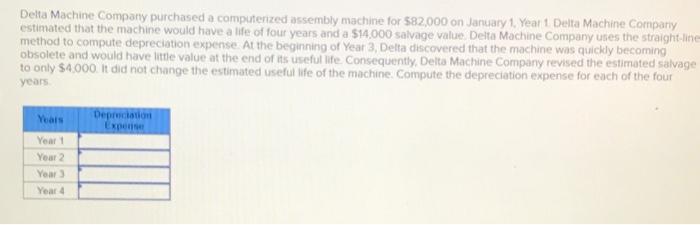  Delta Machine Company purchased a computerized assembly machine for $82,000 on