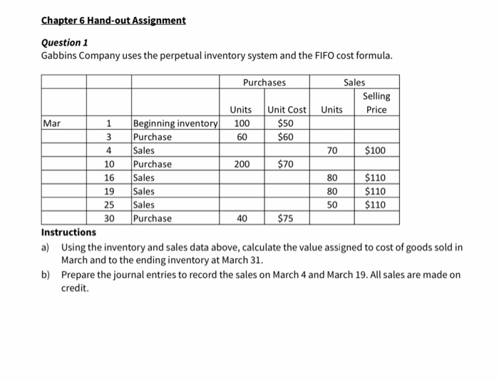  Chapter 6 Hand-out Assignment Question 1 Gabbins Company uses the perpetual