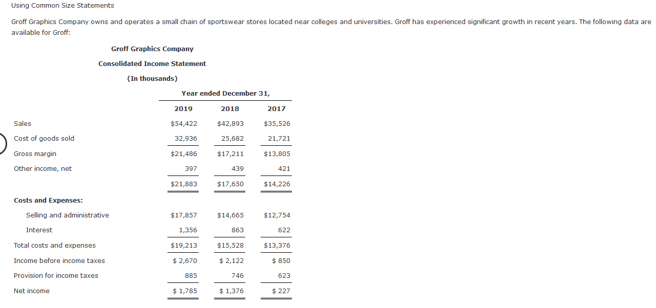 Using Common Size Statements Groff Graphics Company owns and operates a