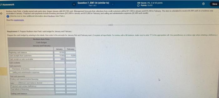 of tave ivable in January. Projected cash payments include (Click the icon