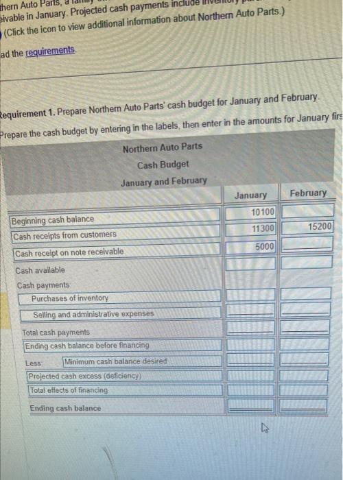 to view additional information about Northern Auto Parts.) ad the requirements. Requirement