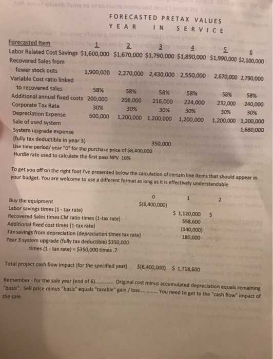 a specific purpose. Tuse very! little "filler" material. Look for the purpose