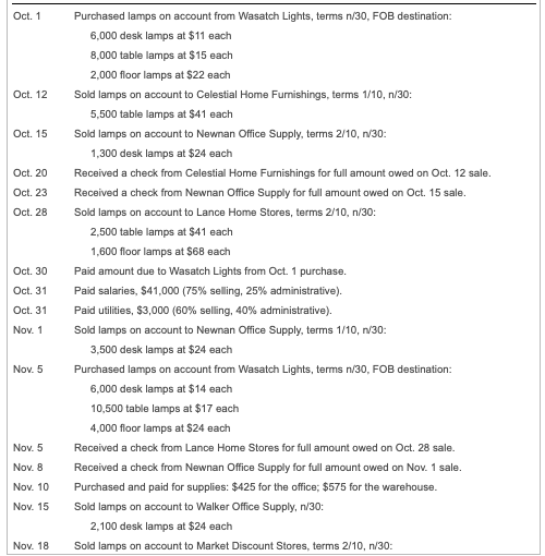 For the year ended December 31, 2018, a physical inventory account resulted