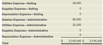 desk lamps. Enter the transactions in chronological order, calculating new inventory on