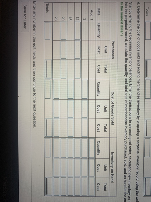 Aug15: Sold 12 books @ $ 22 each 5 books @ $10