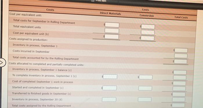 consists of the melting and rating process Materials are vered from smelting