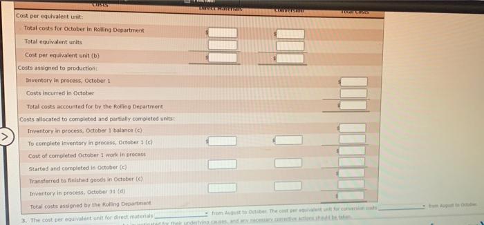 at for Bal.. 1,000 units, 20% completed: Direct materials (1.000 $7.20) 57,200