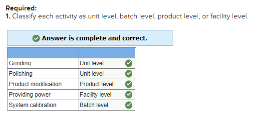 A2, C3 [The following information applies to the questions displayed below.] Craft
