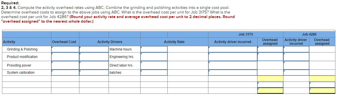 Pro Machining produces machine tools for the construction industry. The following details