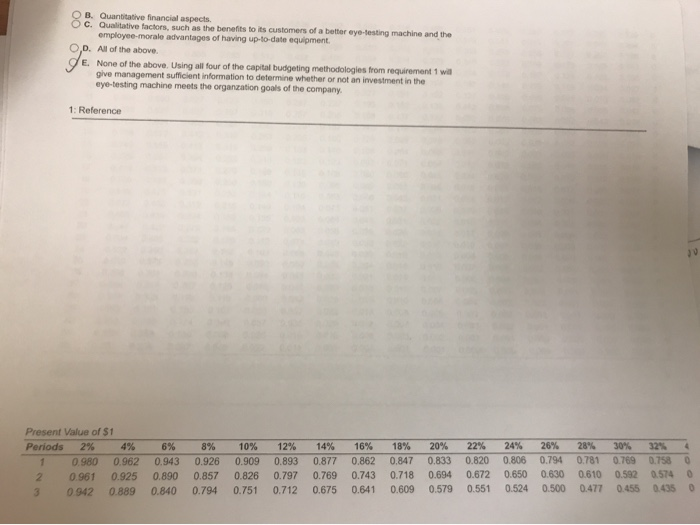 a nonprofit organization, estimates that it can save $30,000 a year in