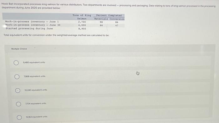 please include work thank you Hook Bait incorporated processes king salmon for