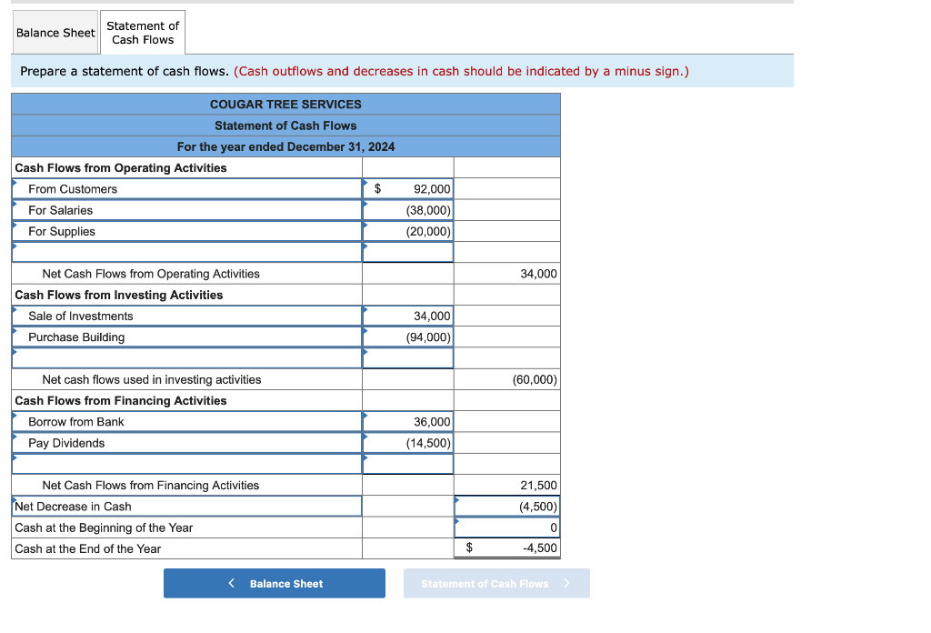 Statement of Balance Sheet Cash Flows Prepare a statement of cash flows.