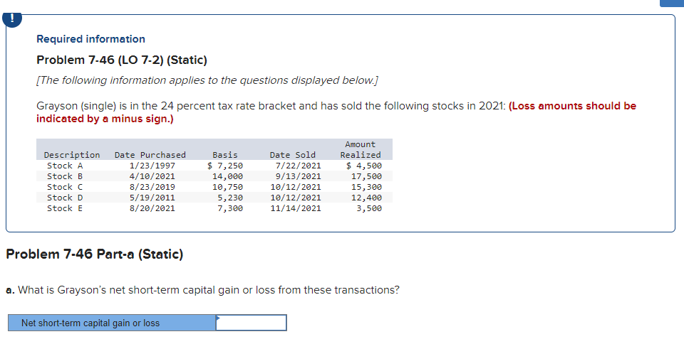  Required information Problem 7-46 (LO 7-2) (Static) [The following information applies