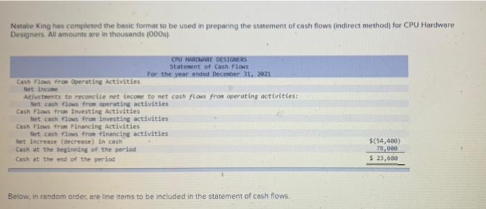 please help keep getting turned around. Natalie King has completed the basic