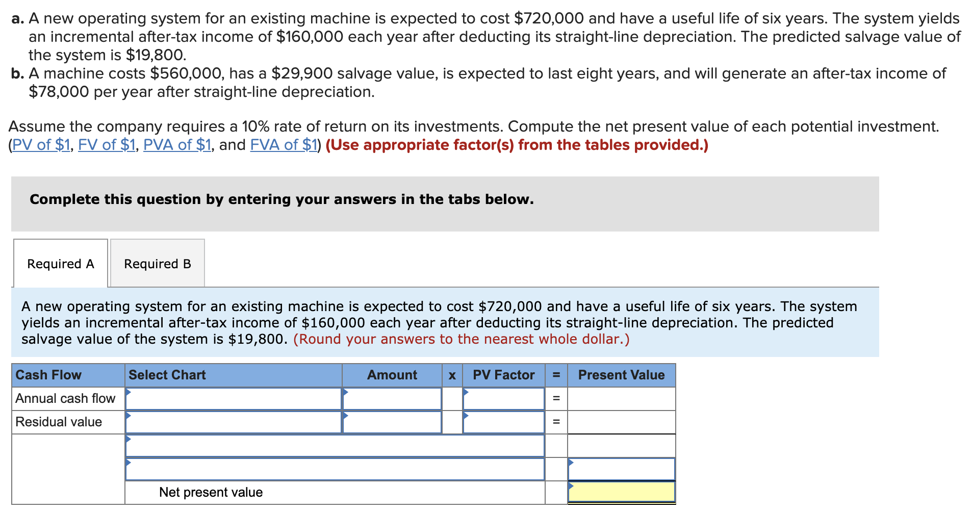  a. A new operating system for an existing machine is expected