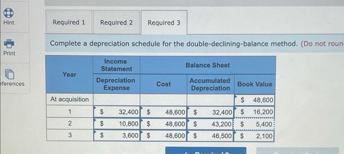 has an estimated residual value of $2,100. The equipment is expected to
