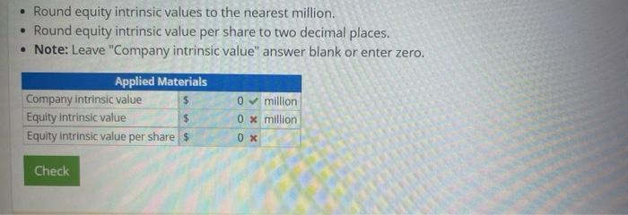 its competitors, KLA Tencor Corporation and Lam Research Corporation (in millions) Applied