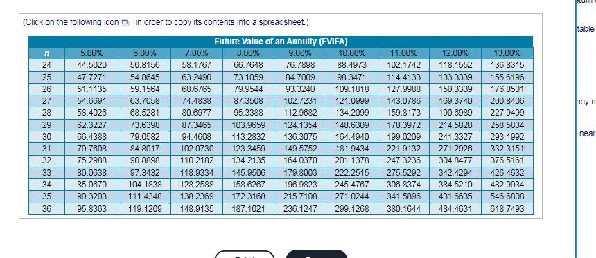that they would have a retirement income of $46,000.00 in today's dollars