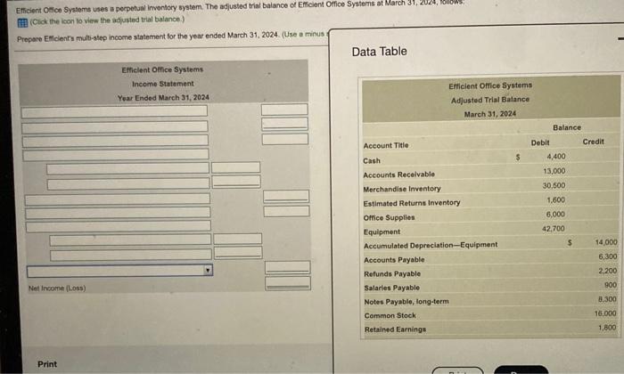  Efficient Office Systems uses a perpetual Inventory system. The adjusted trial