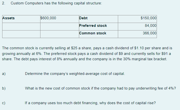  Custom Computers has the following capital structure: The common stock is