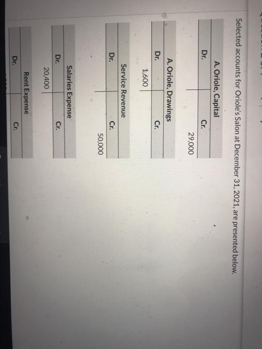  1) prepare closing entries 2) post beginning balances and the entries