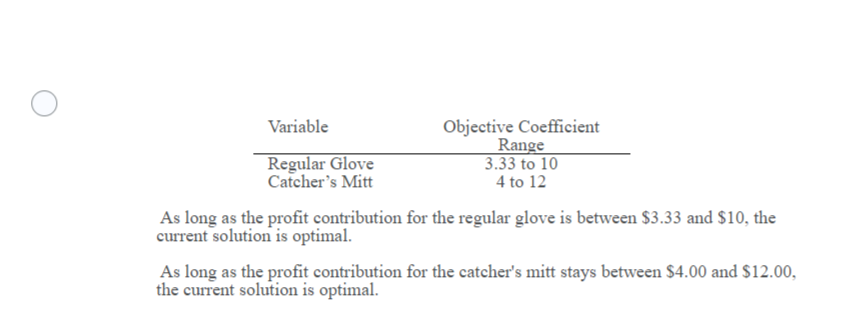 Objective Coefficient Range Regular Glove 4 to 12 Catcher's Mitt 3.33 to