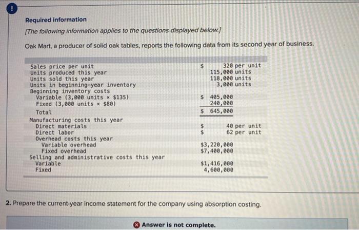 prepare The current year income statement for the company using absorption cost