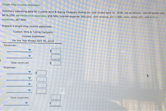  Single-Step Income Statement Summary operating data for Custom Wire & Tubing