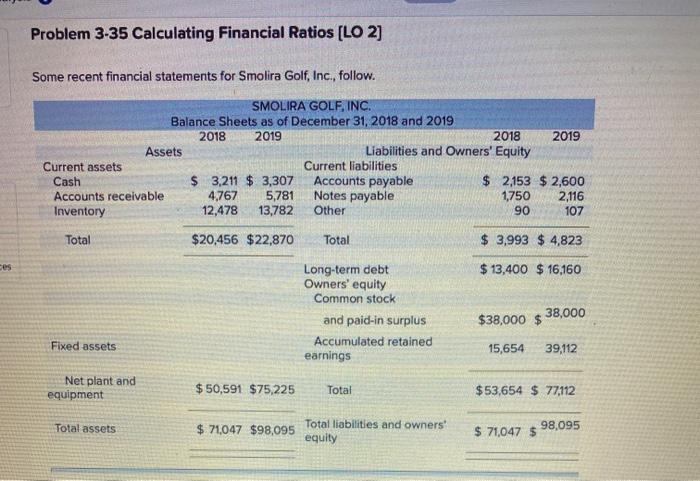  Problem 3-35 Calculating Financial Ratios (LO 2] Some recent financial statements
