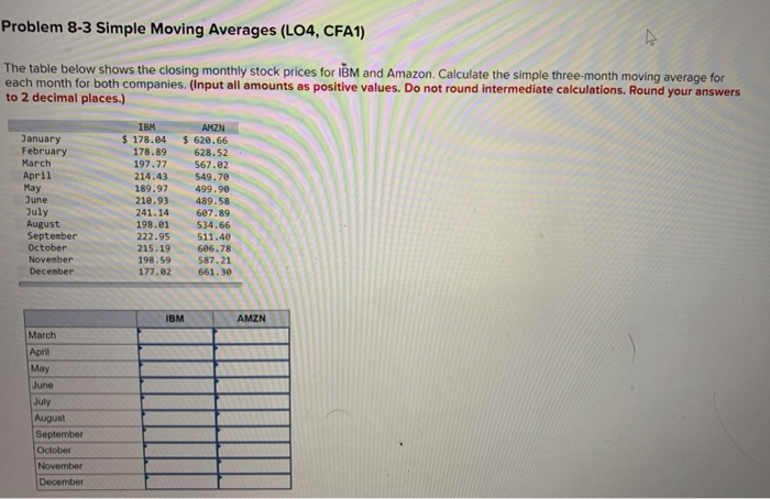  Problem 8-3 Simple Moving Averages (LO4, CFA1) The table below shows