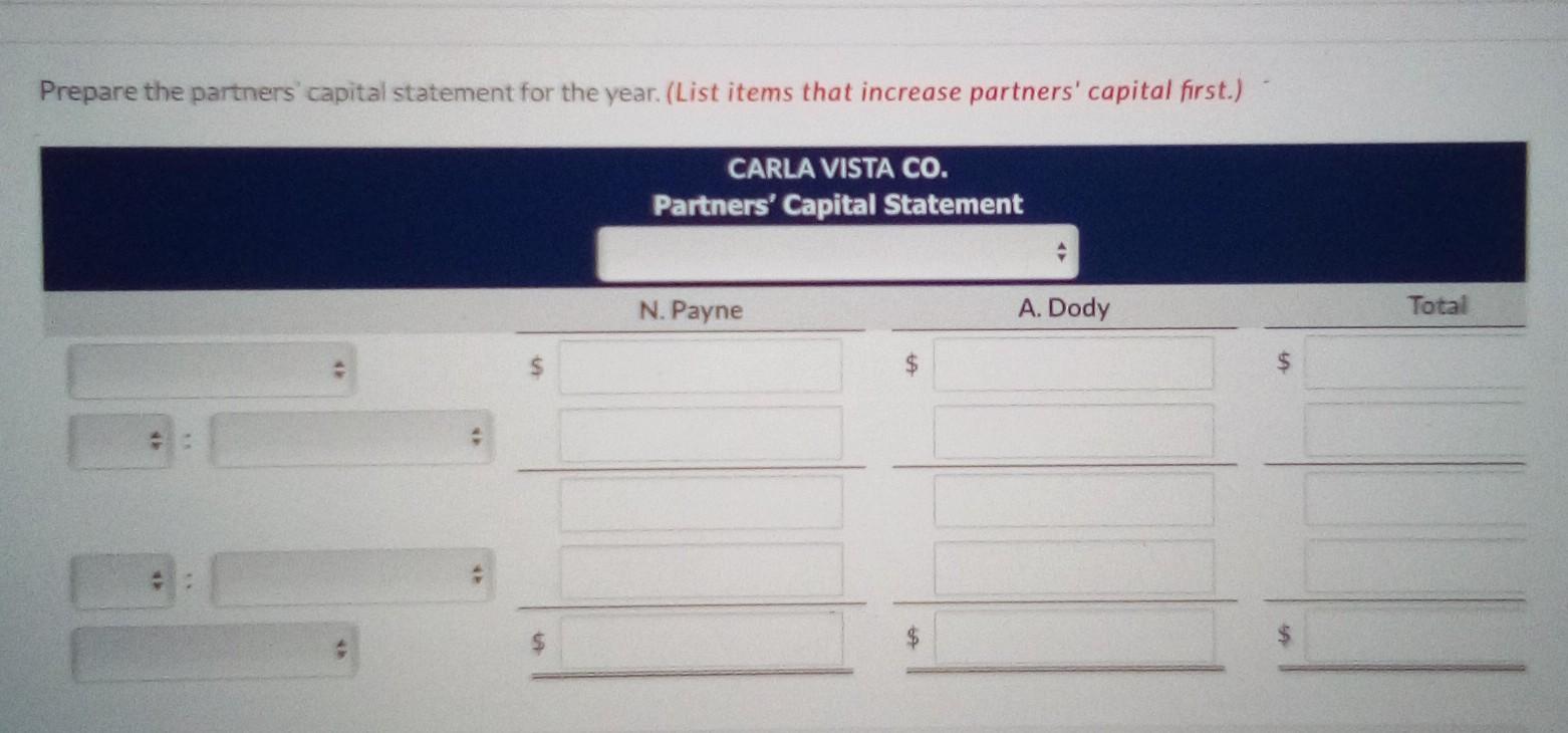  Prepare the partners capital statement for the year. (List items that
