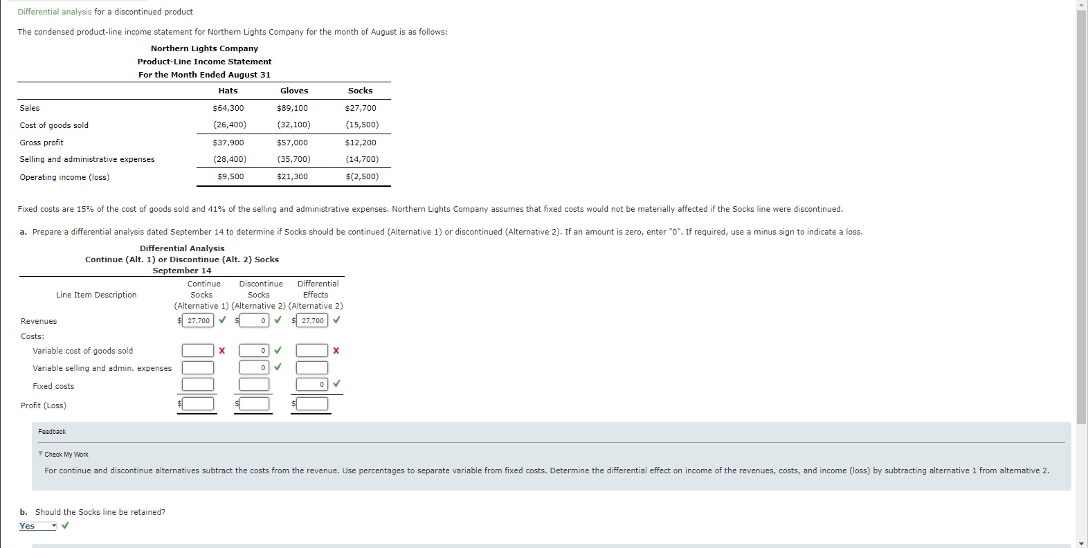 Differential analysis for a discontinued product The condensed product-line income statement for