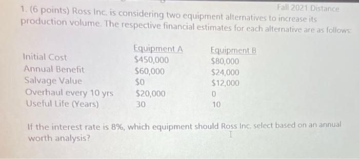  Fall 2021 Distance 1.(6 points) Ross Inc. is considering two equipment