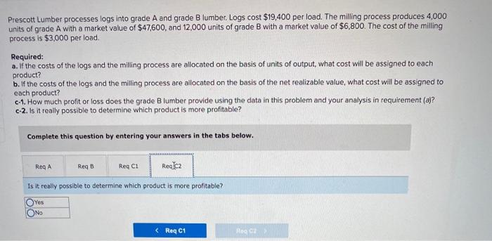 B with a market value of $6,800. The cost of the milling