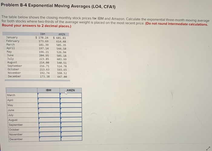  Problem 8-4 Exponential Moving Averages (LO4, CFA1) The table below shows