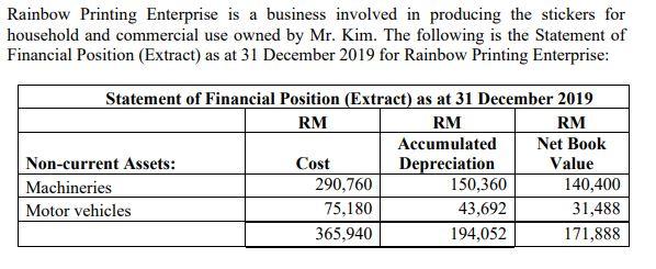 Please help me. Please safe. I will give goo upvote.. Rainbow Printing
