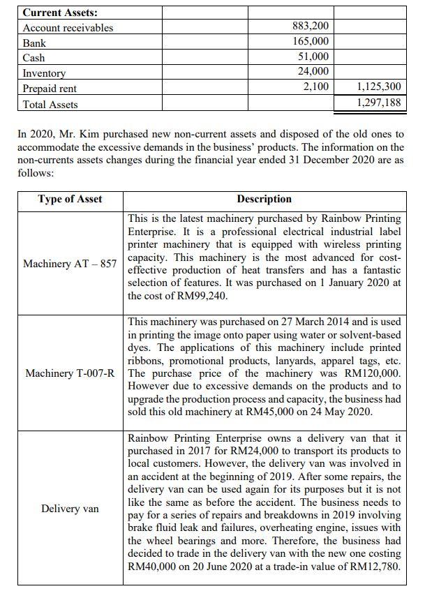 Enterprise is a business involved in producing the stickers for household and