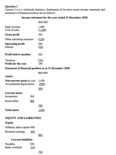  please only answer c Question 1 Carrom Co is a wholesale